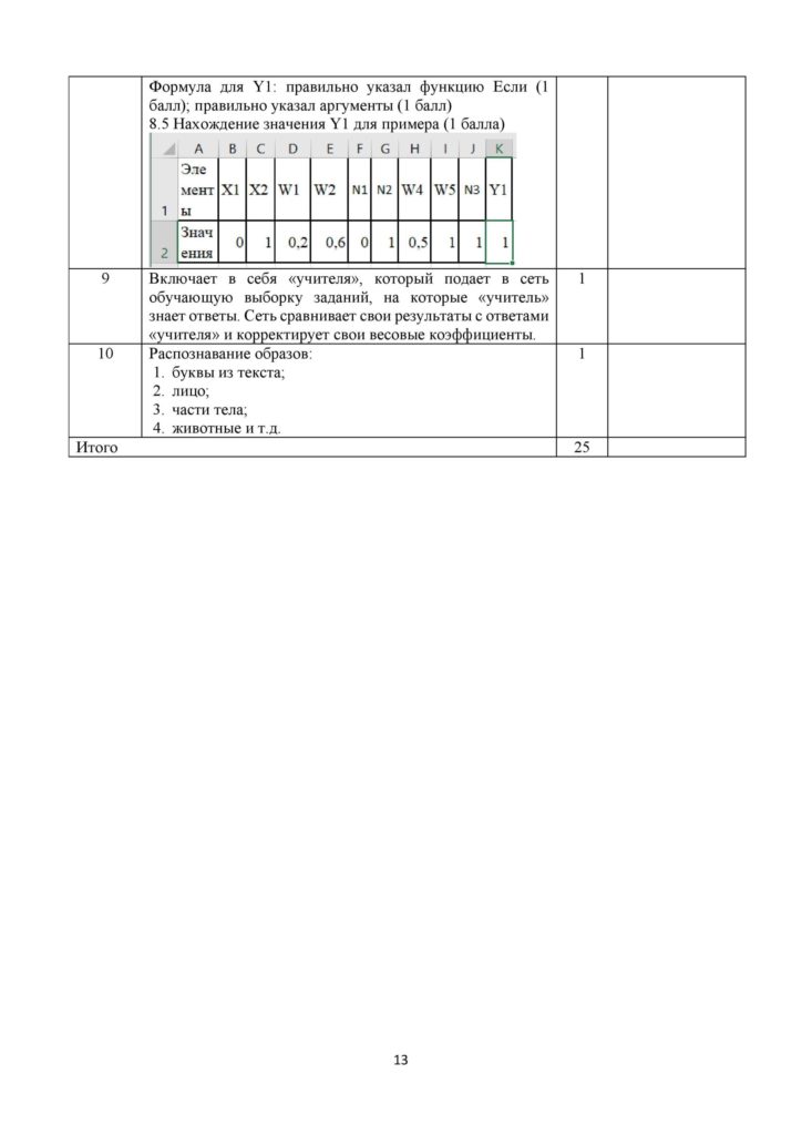 SOCh_Informatika_11_klass_EMN_rus-page-013