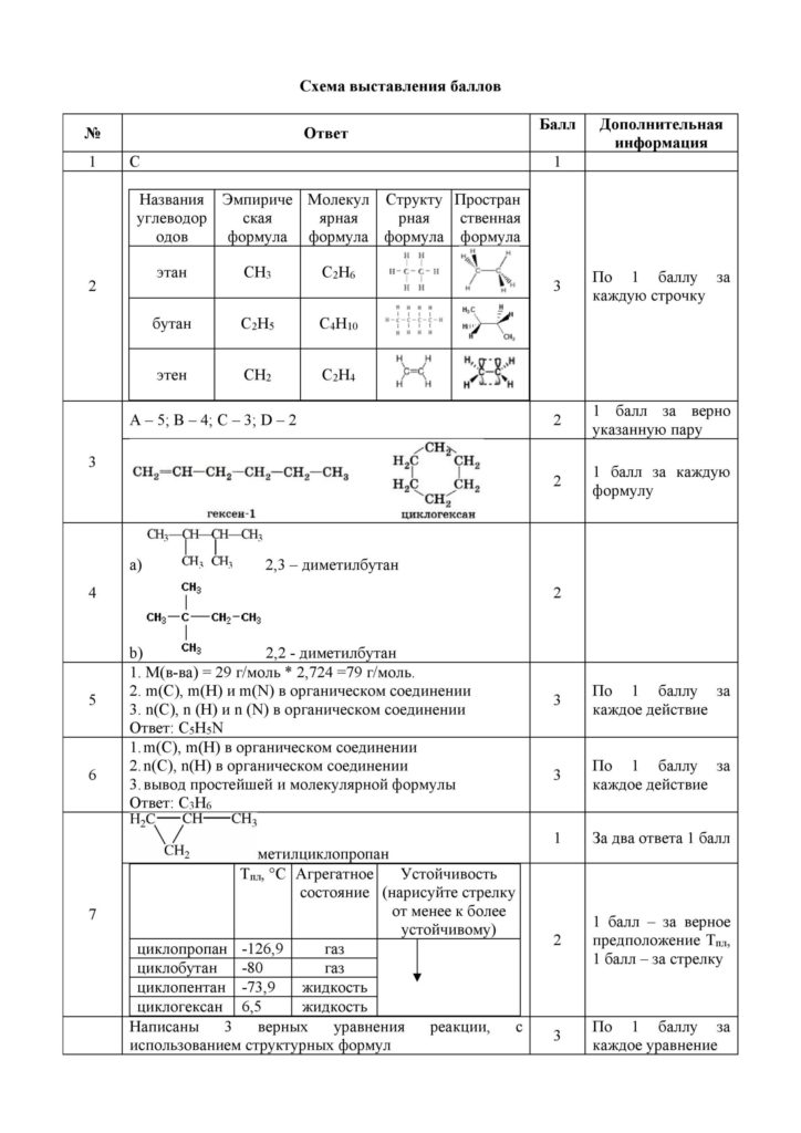 SOCh_Khimia_OGN_11_rus-page-011