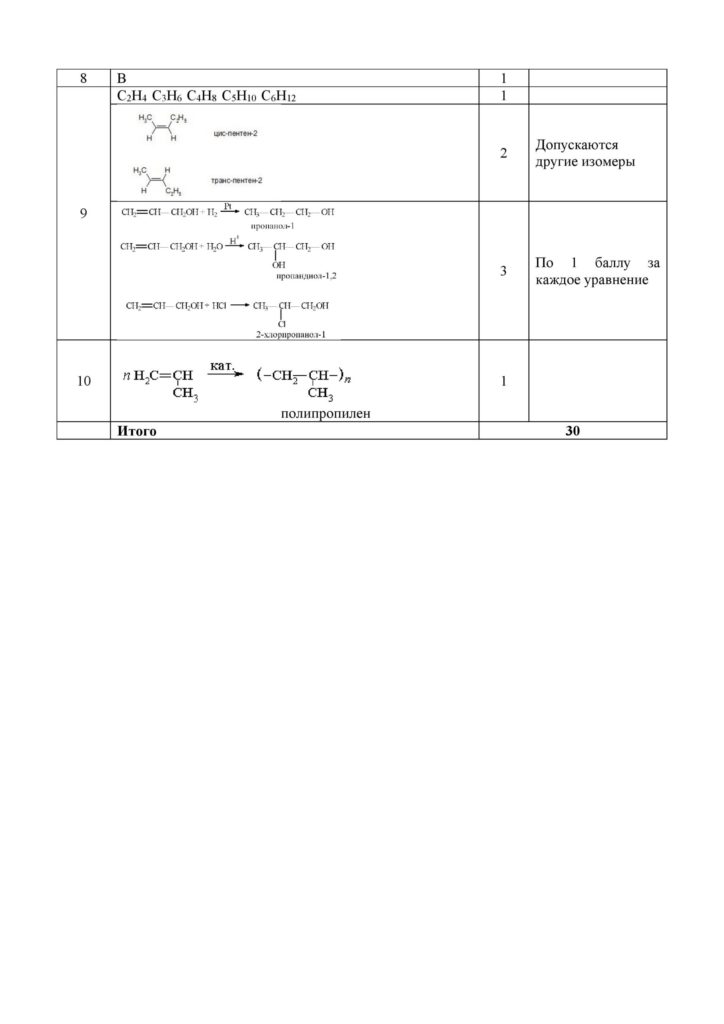 SOCh_Khimia_OGN_11_rus-page-012