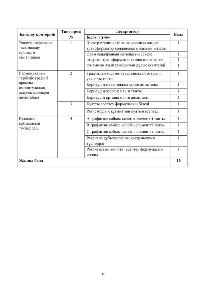 СОР_Физика_11_ОГН_каз-page-010