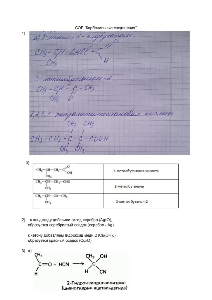 SOR_Karbonilnye_soedinenia-page-001