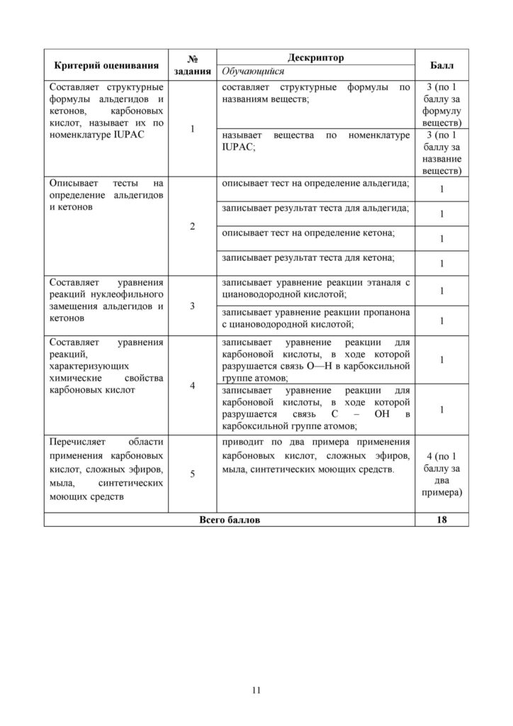 SOR_Khimia_EMN_11_rus-page-011