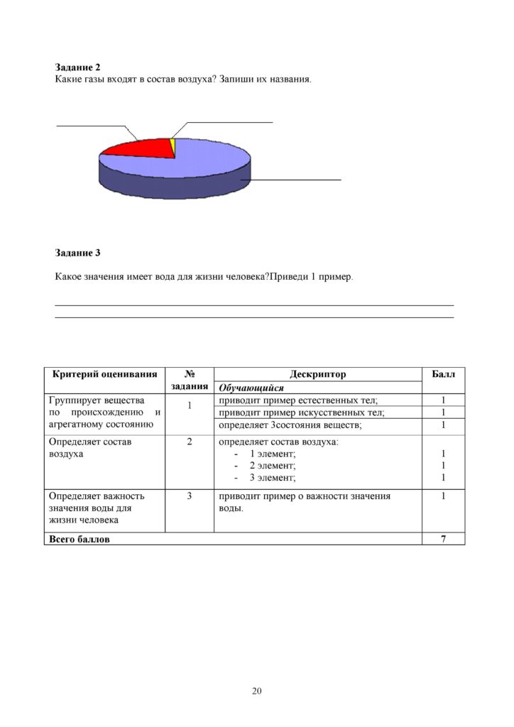 18-SO_Estestvoznanie_3kl-page-020