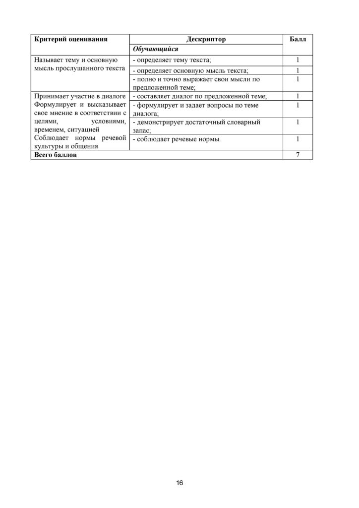 5-SO_Russkiy_Ya1_3kl-page-016