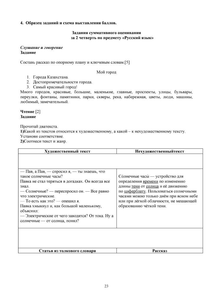 5-SO_Russkiy_Ya1_3kl-page-023