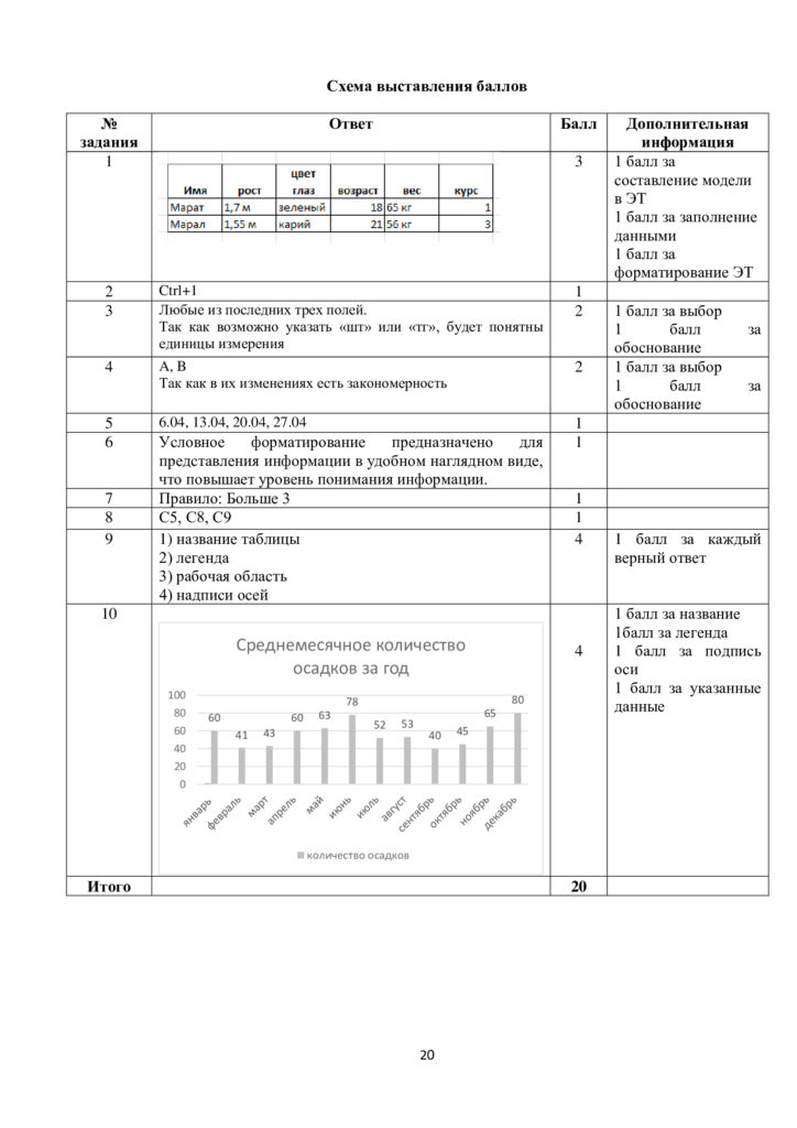 89cef7ce274ecf5315ccf032a7e274cb-19