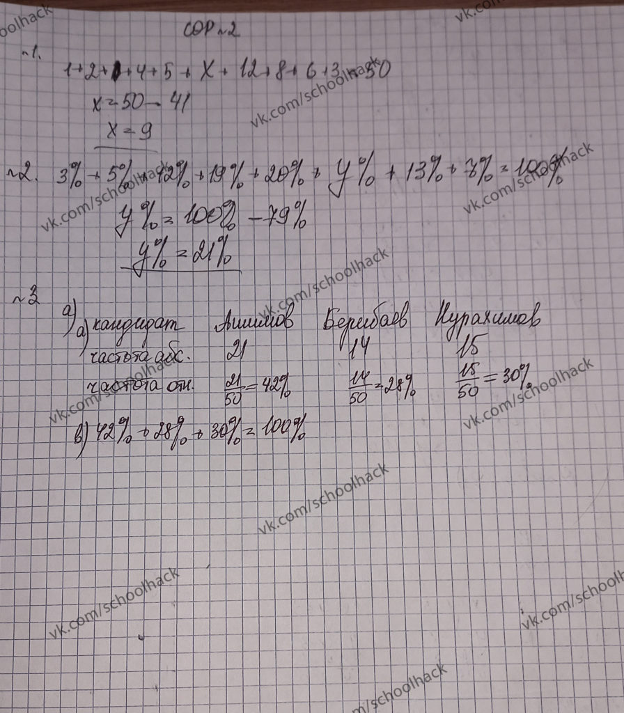 algebra_7klass_sor2_privat