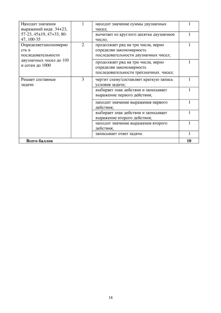Matematika_SOR_rus-page-018