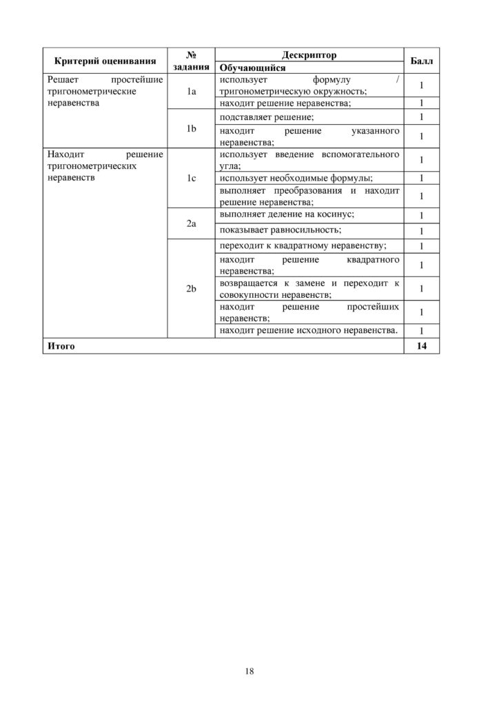 OSh_SOR_Algebra_EMN_10_klass_rus-page-018