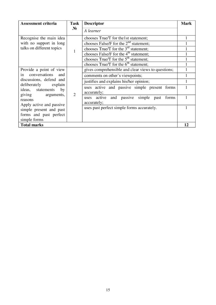 OSh_SOR_Angliyskiy_yazyk_EMN_10_klass-page-015