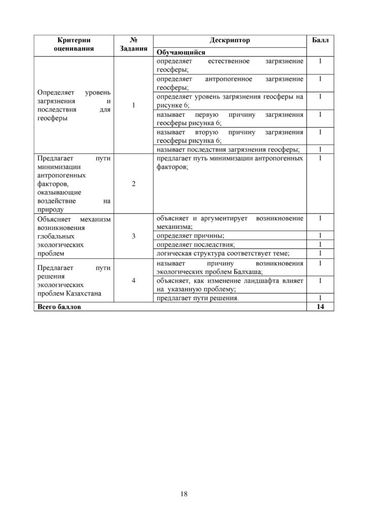 OSh_SOR_Geografia_EMN_10_klass_rus-page-018