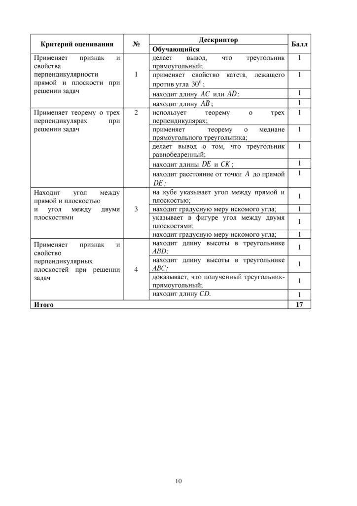 OSh_SOR_Geometria_EMN_10_klass_rus-page-010
