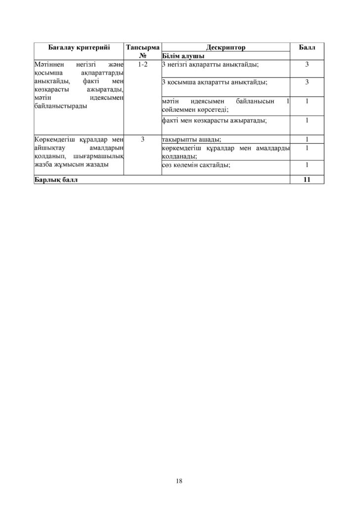 OSh_SOR_Kazakhskiy_yazyk_i_literatura_10_klass_kaz-page-018