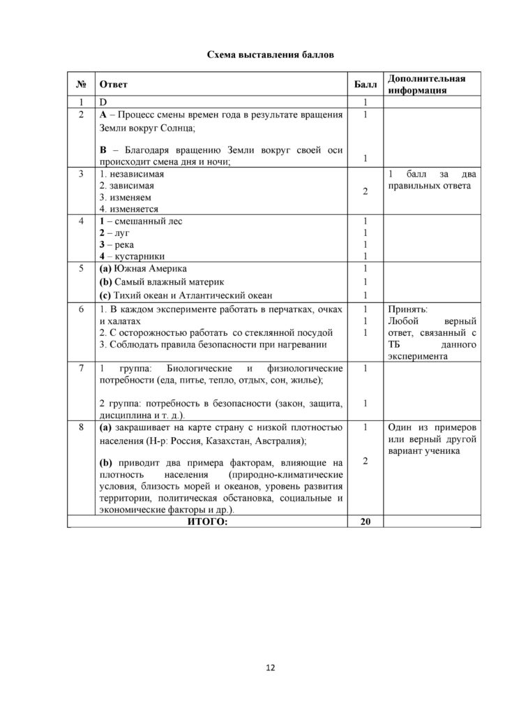 ОШ_ТС_CОЧ_ Естествознание_6_кл_рус 2021-2022-page-012