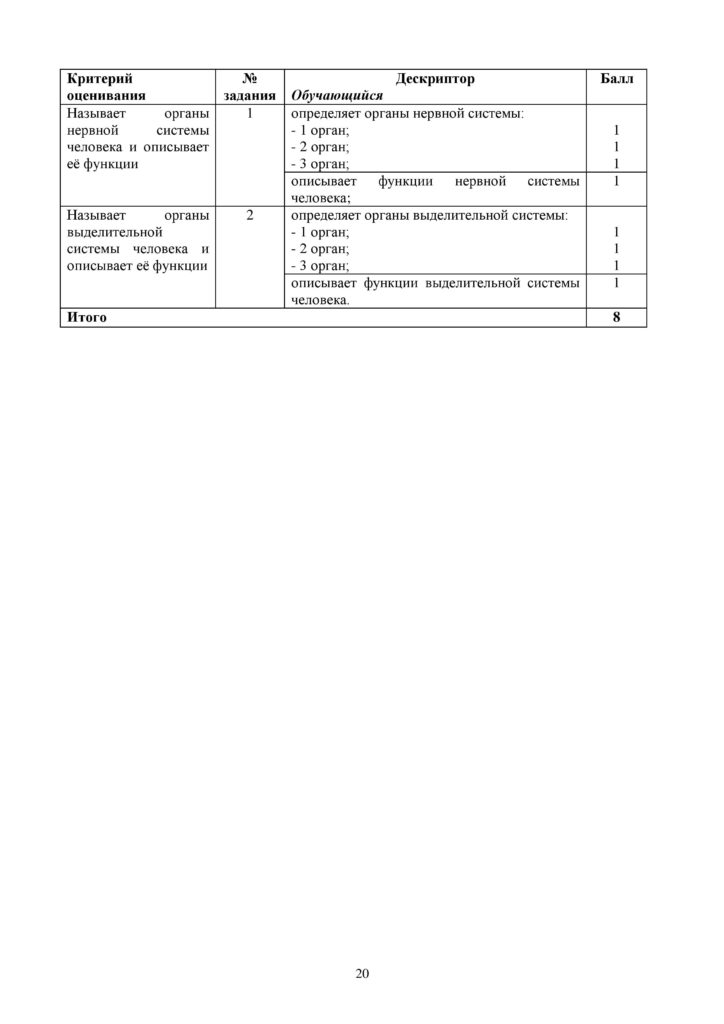 SO_Estestvoznanie_4_klass_docx-page-020