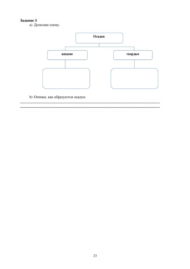 SO_Estestvoznanie_4_klass_docx-page-023