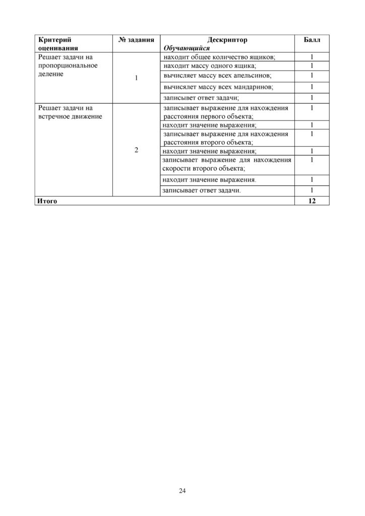 SO_Matematika_4_klass_rus1-page-021