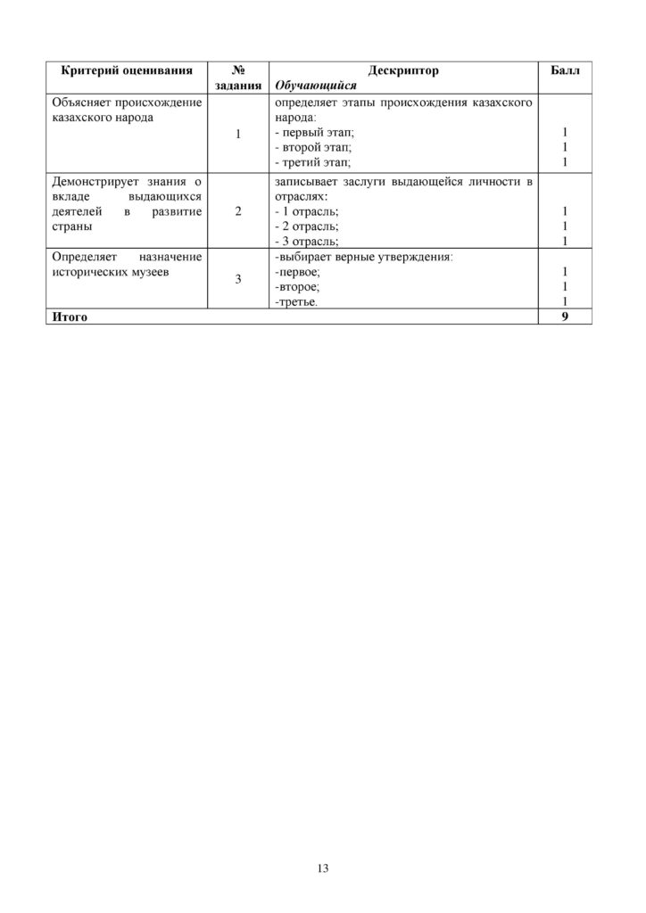 SO_Poznanie_mira_4_klass_OSh-page-013