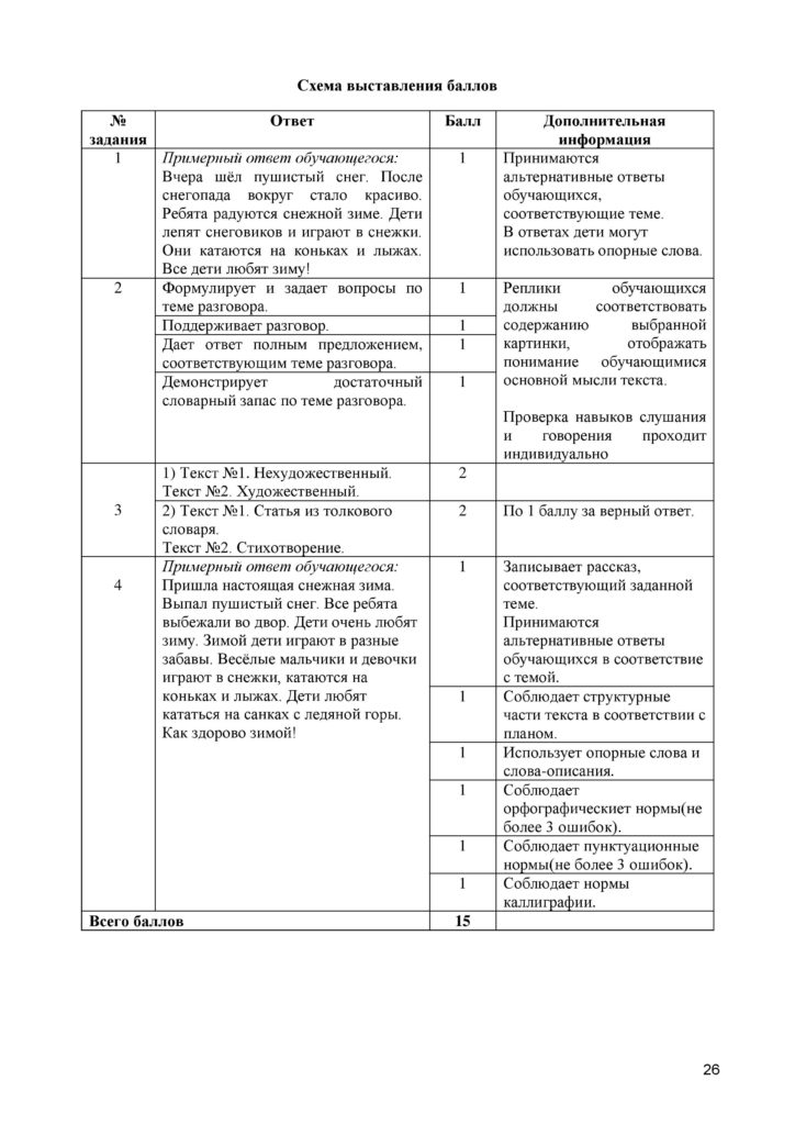 SO_Russkiy_Ya1_2kl-page-026