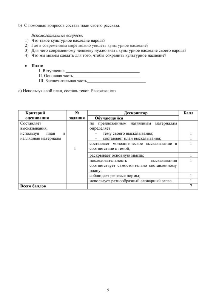 SO_Russkiy_yazyk_Ya1_4_klass_2_chetvert-page-005
