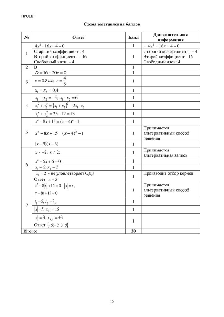 SOCh_Algebra__8_klass-page-015