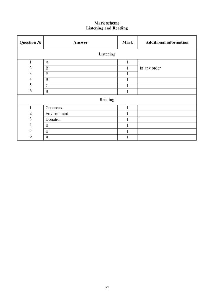 SOCh_Angliyski_yazyk_9klass-page-027