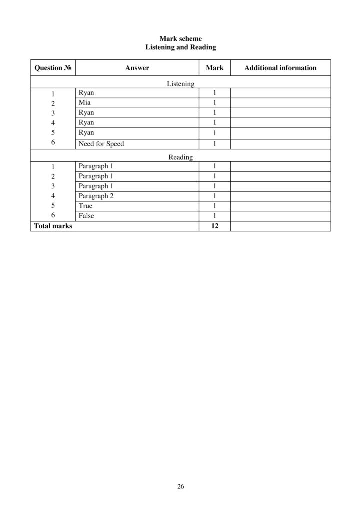 SOCh_Angliyskiy_yazyk_EMN_10_klass-page-026