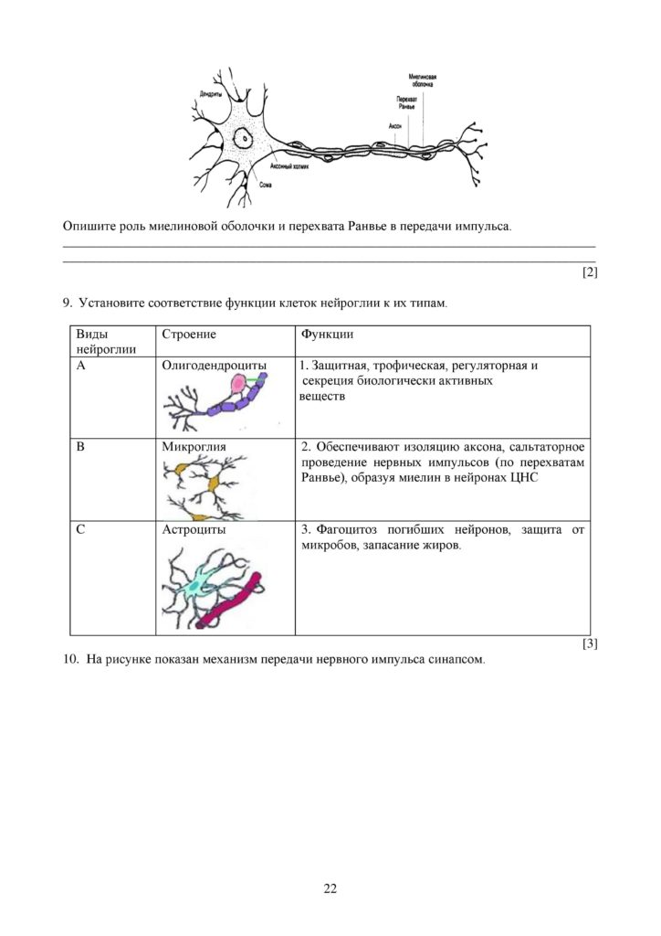 SOCh_Biologia_9klass-page-022