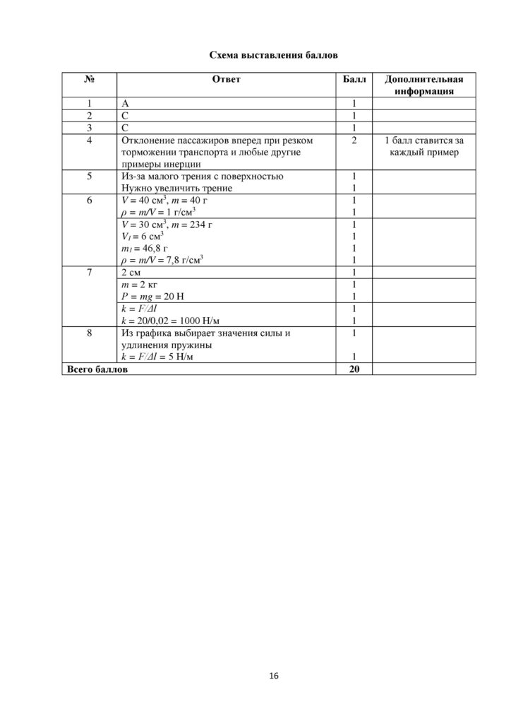 SOCh_Fizika-page-016