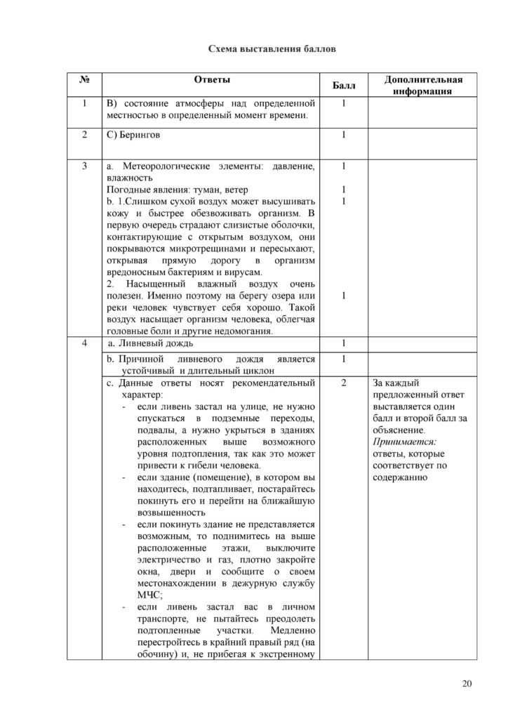 SOCh_Geografia-page-020