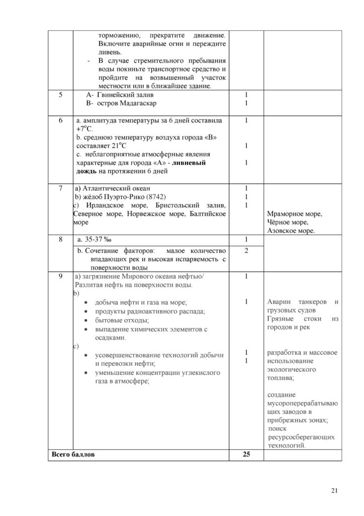 SOCh_Geografia-page-021