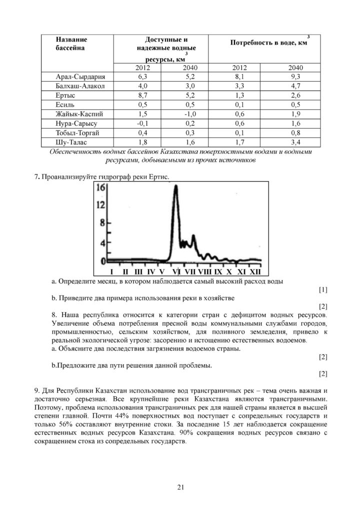 SOCh_Geografia_9klass-page-021