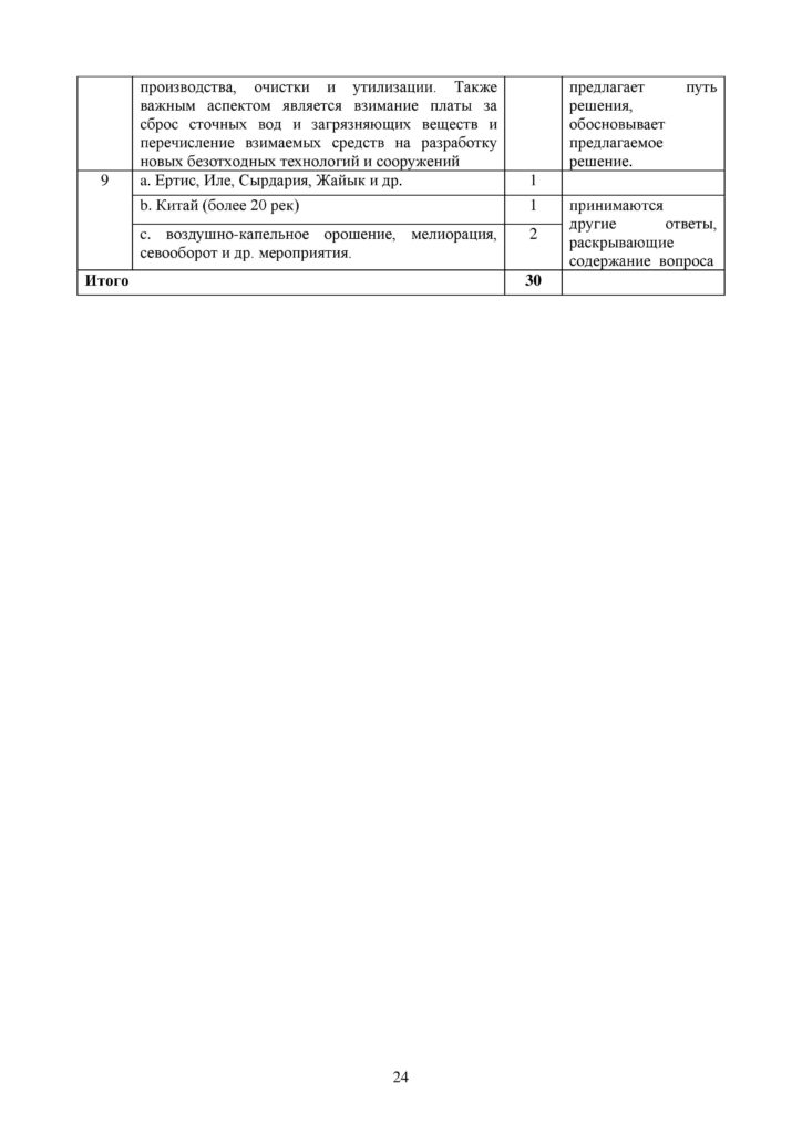 SOCh_Geografia_9klass-page-024