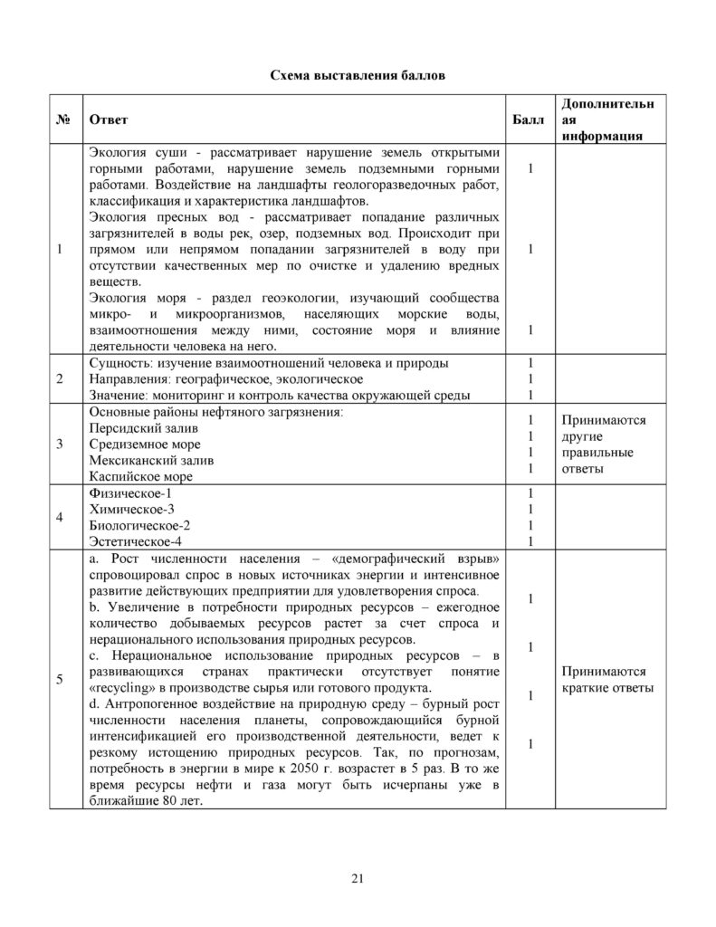 SOCh_Geografia_EMN_10_klass_rus-page-021