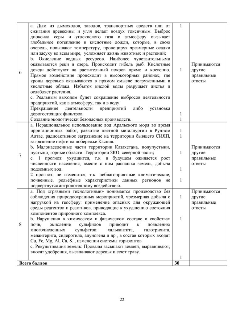 SOCh_Geografia_EMN_10_klass_rus-page-022