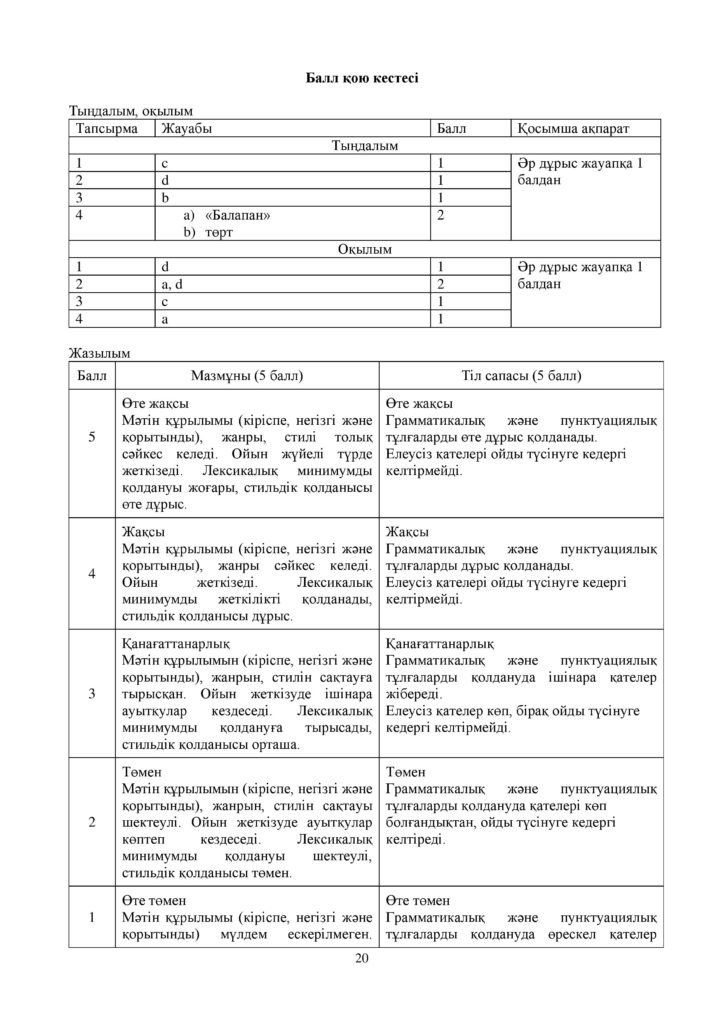 SOCh_Kazakhskiy_yazyk-page-020