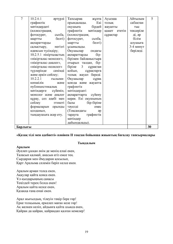 SOCh_Kazakhskiy_yazyk_EMN_OGN_10_kl-page-019