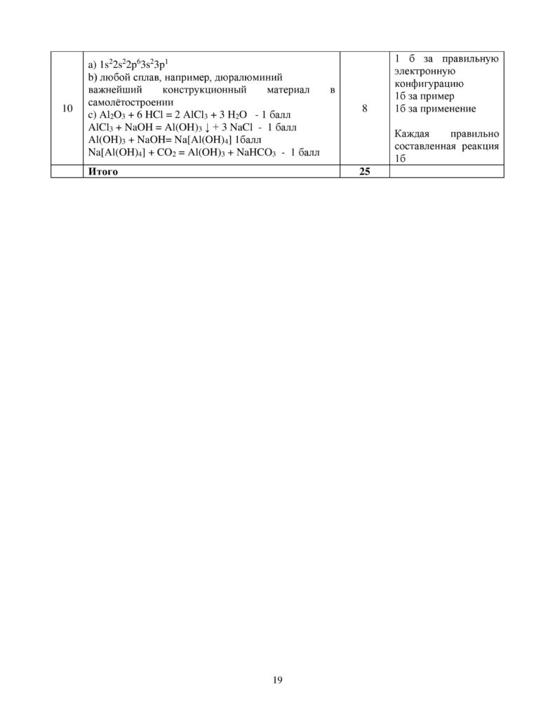 SOCh_Khimia_9klass-page-019
