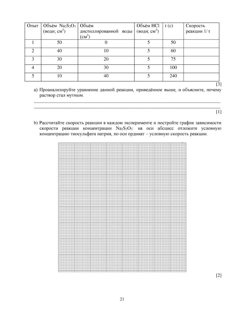 SOCh_Khimia_EMN_10_klass_rus-page-021