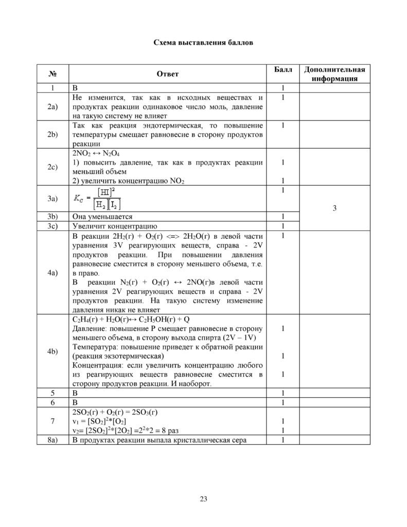 SOCh_Khimia_EMN_10_klass_rus-page-023