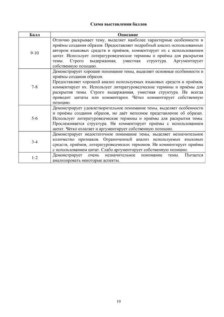 SOCh_Russkaya_literatura_9klass-page-019