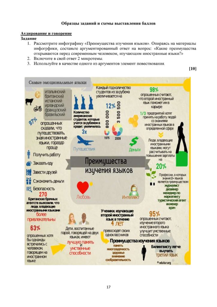 SOCh_Russkiy_yazyk-page-017