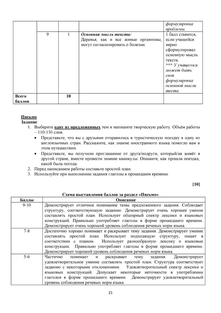SOCh_Russkiy_yazyk-page-021
