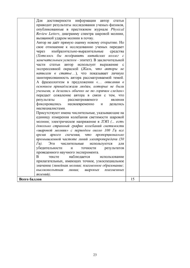 SOCh_Russkiy_yazyk_EMN_10_klass-page-023