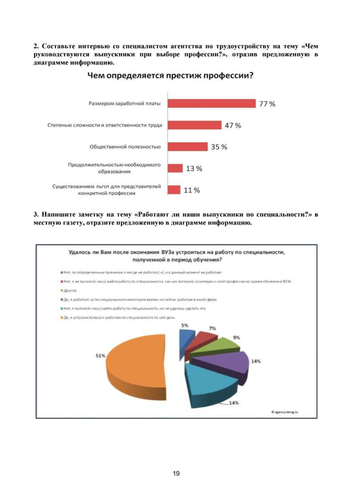SOCh_Russkiy_yazyk_Ya1_8_klass-page-019