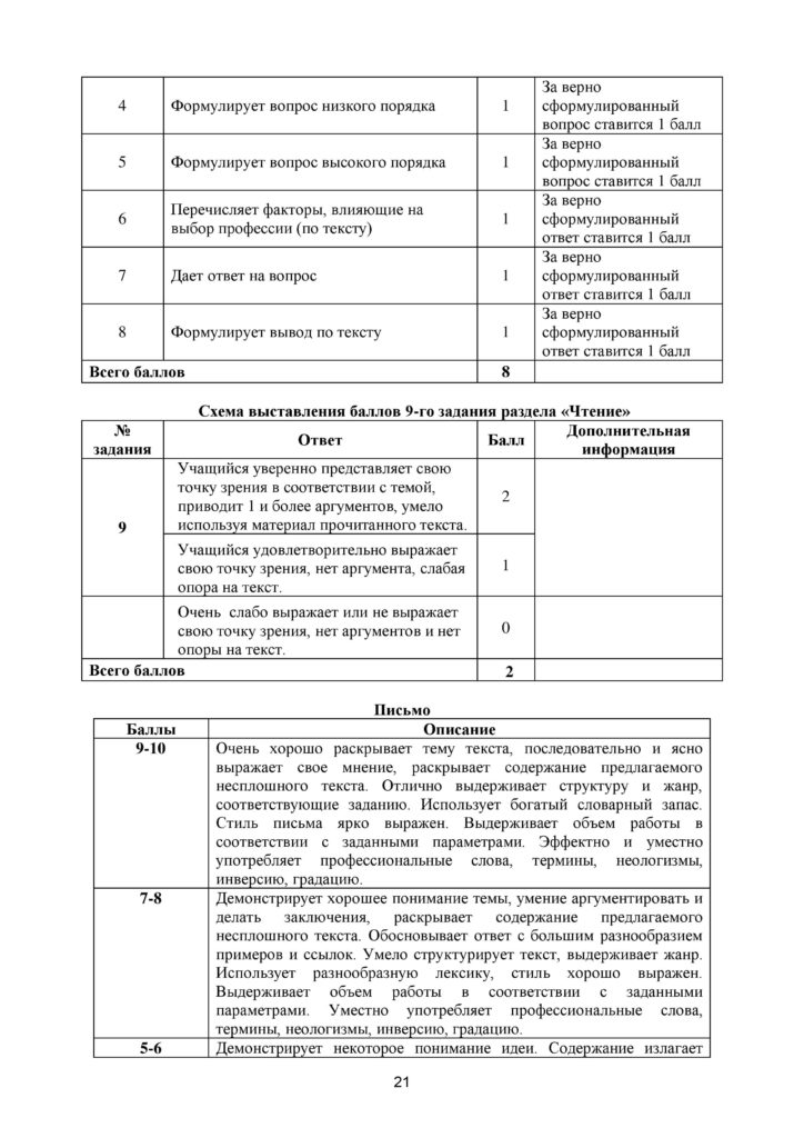 SOCh_Russkiy_yazyk_Ya1_8_klass-page-021