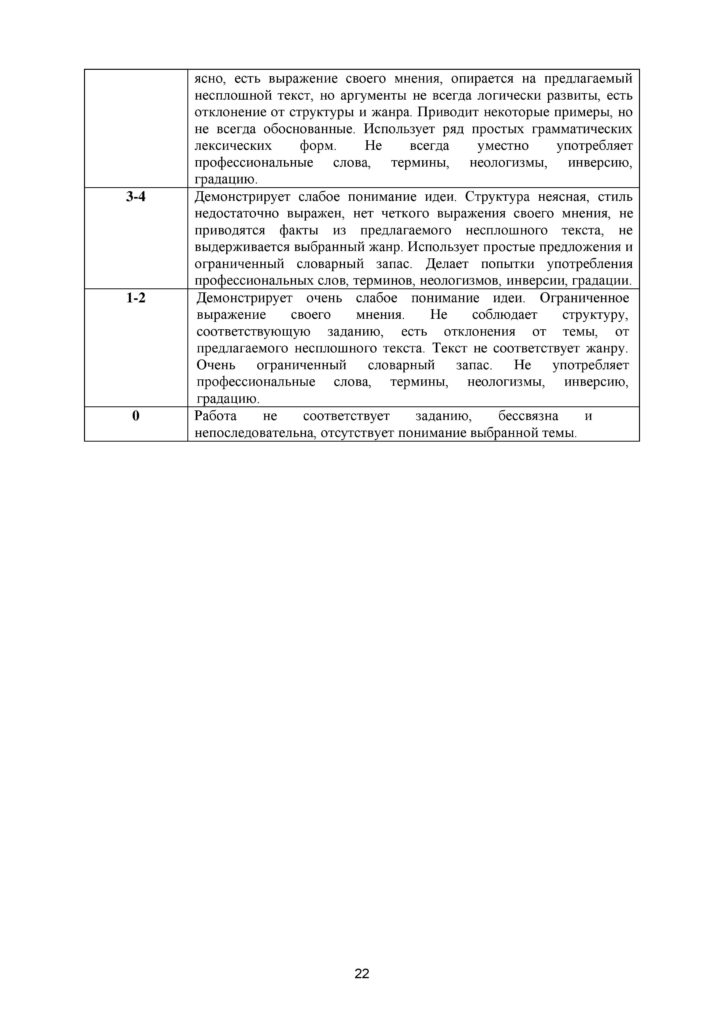 SOCh_Russkiy_yazyk_Ya1_8_klass-page-022