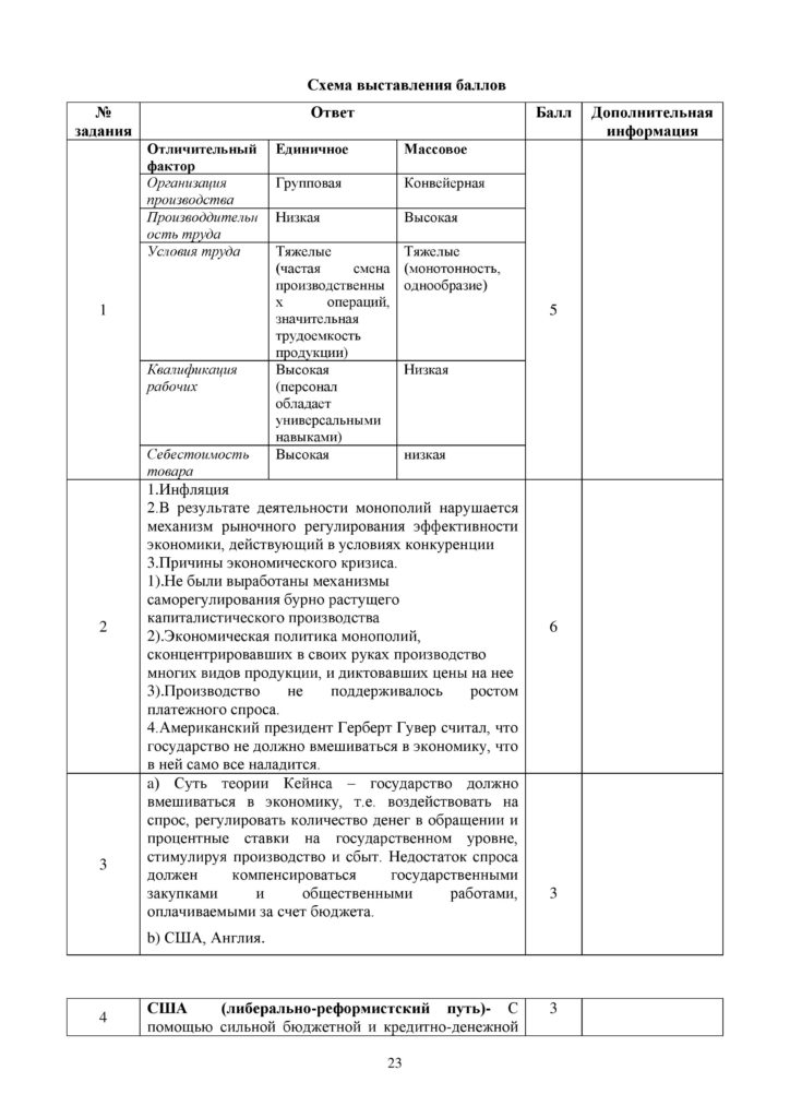 SOCh_Vsemirnaya_Istoria_9klass-page-023