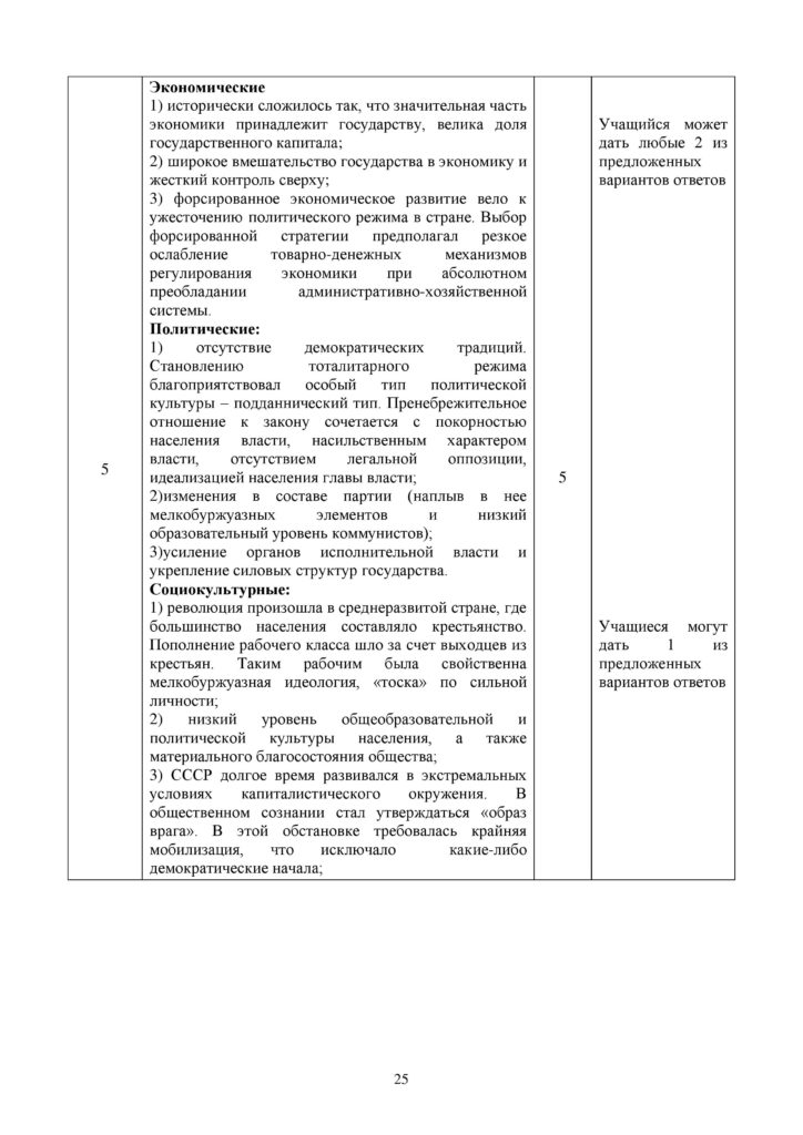 SOCh_Vsemirnaya_Istoria_9klass-page-025