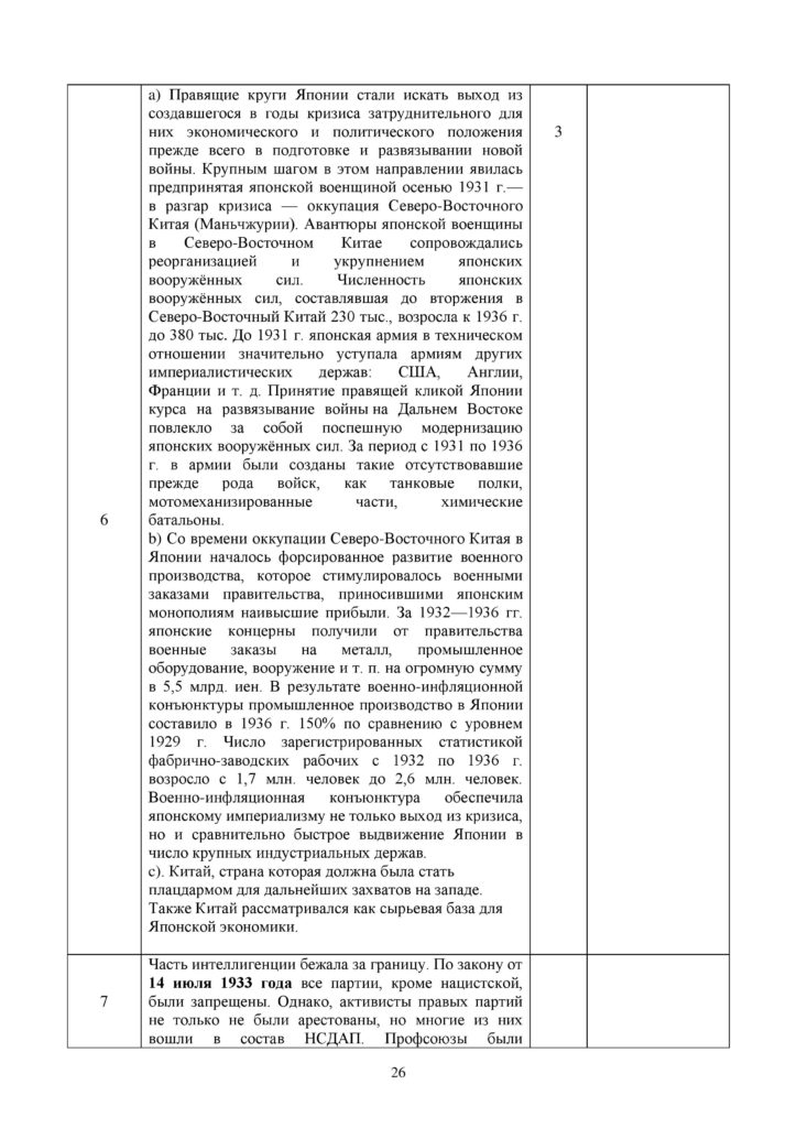 SOCh_Vsemirnaya_Istoria_9klass-page-026